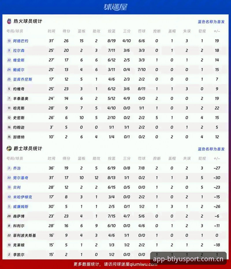 都灵德比前瞻：火药味背后的战术博弈与行业启示——b体育平台深度分析